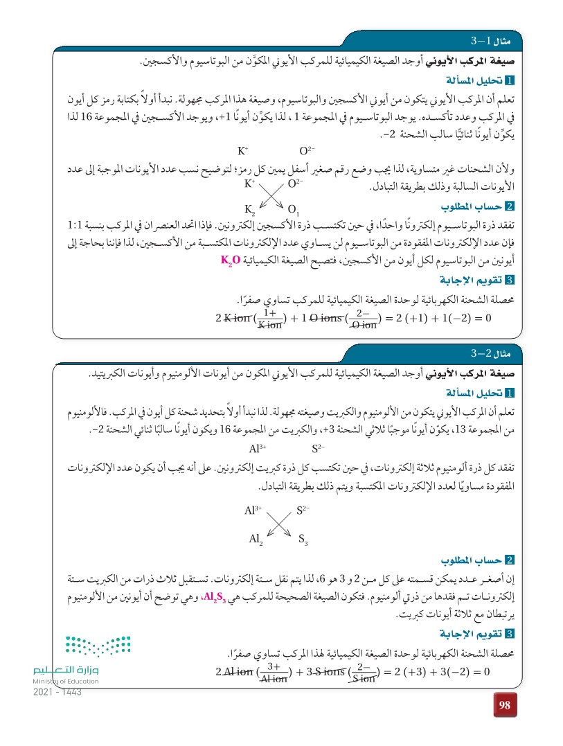 الأيونية والمركبات الروابط الأيونية شارح الدرس: