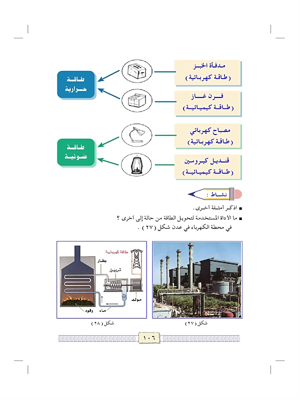 مبدأ حفظ الطاقة