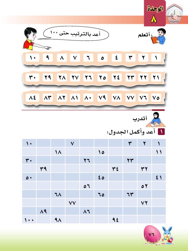 3-8 الأعداد ضمن 100