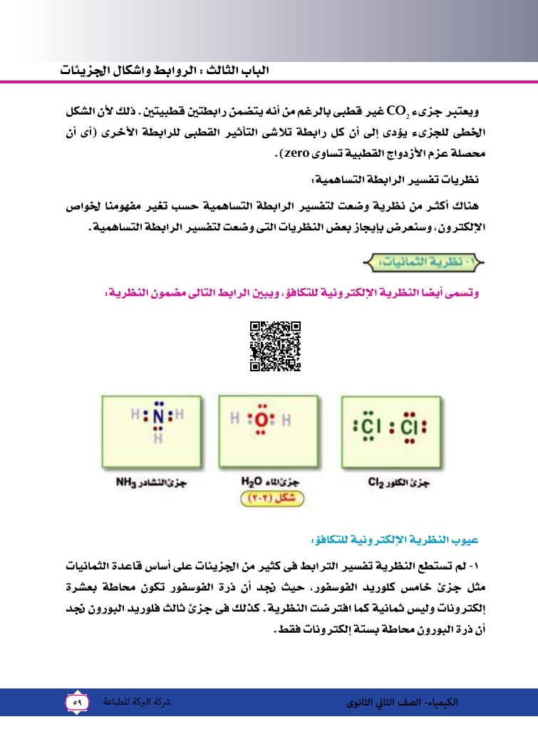 الروابط وأشكال الجزئيات