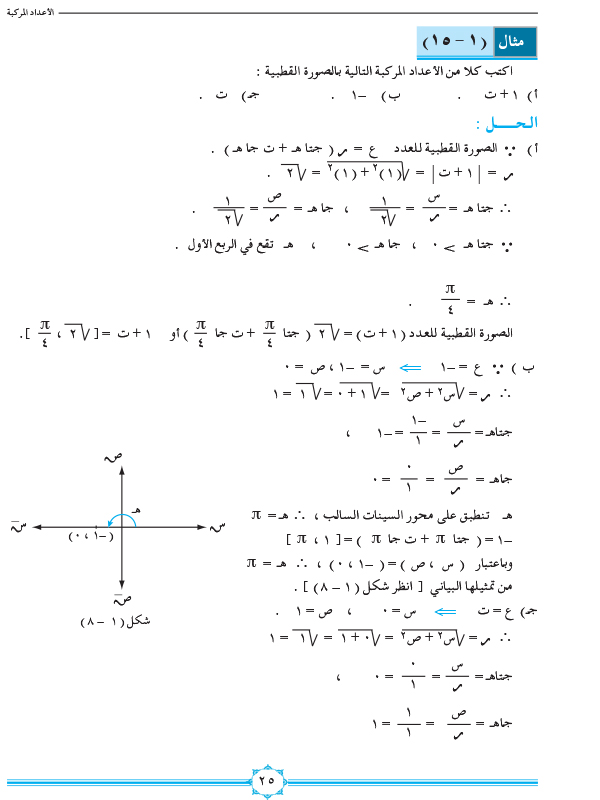 1-4 الصورة القطبية للعدد المركب