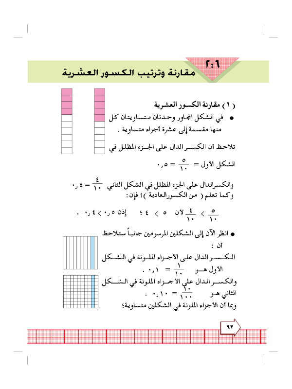 6:2 مقارنة وترتيب الكسور العشرية