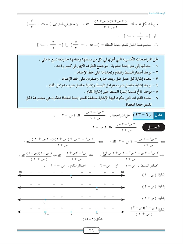 متراجحة الدرجة الثانية في متغير واحد