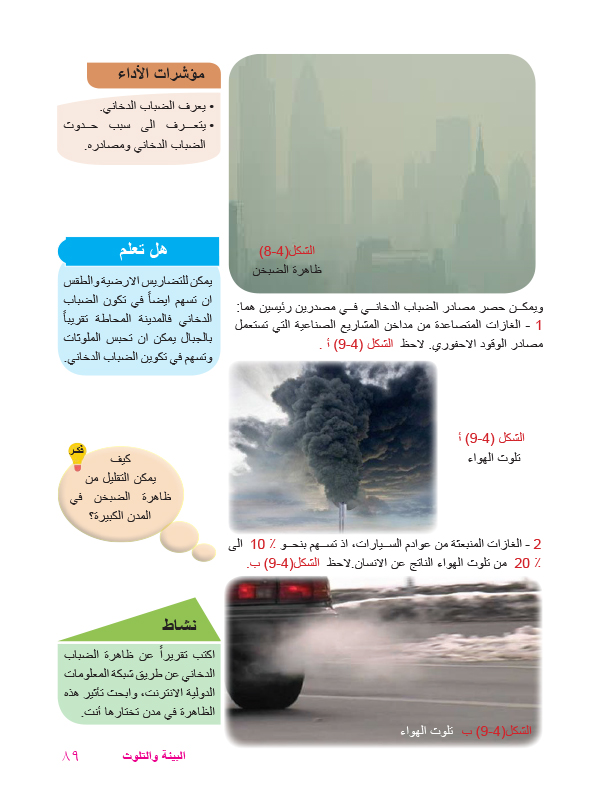 4-5 تلوث الغلاف الجوي ، 6-4 بعض مظاهر تلوث الغلاف الجوي