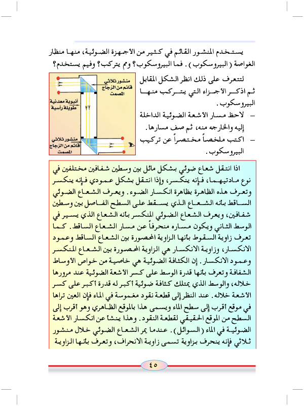 الدس الأول: الضوء ينكسر