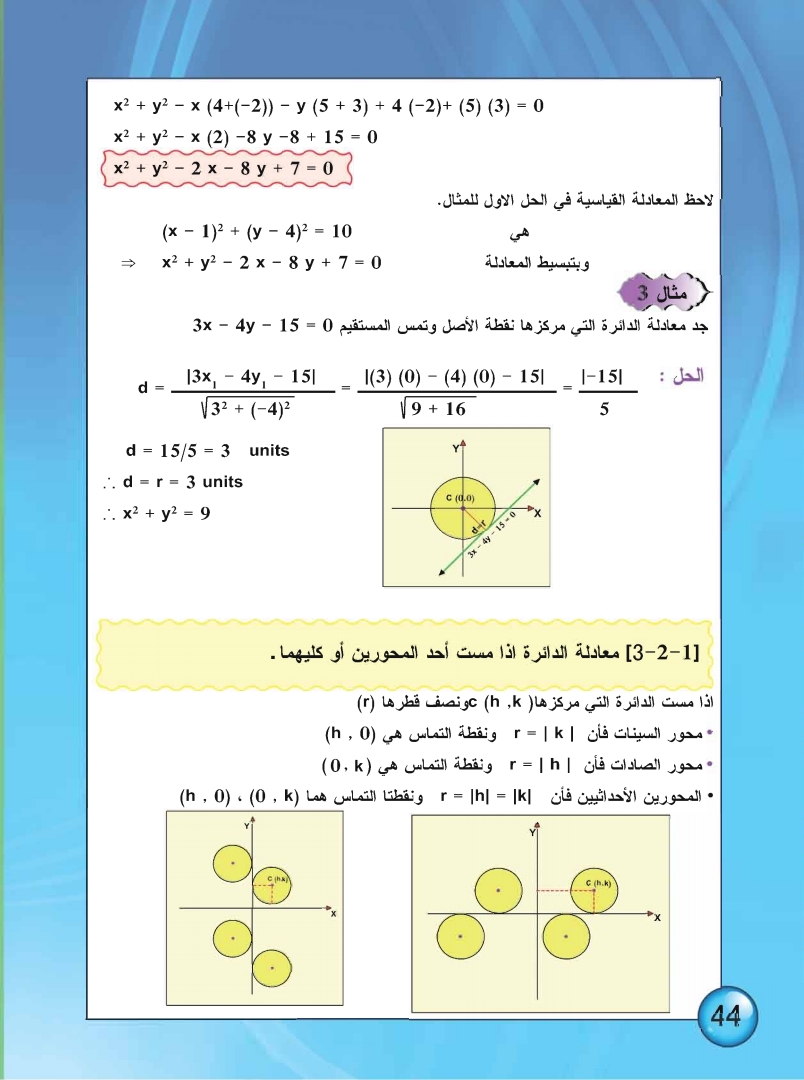 3-1 الدائرة و معادلاتها