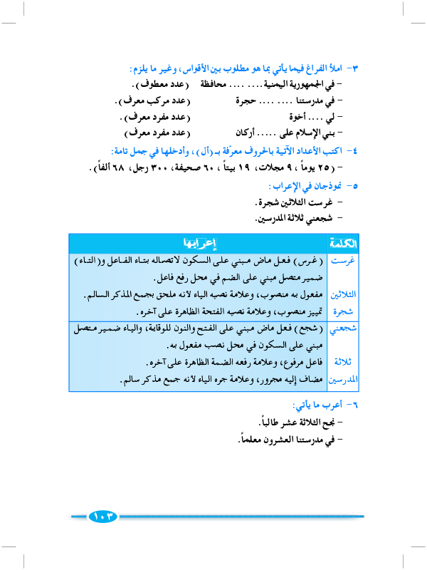 الدري الخامس عشر: تعريف العدد