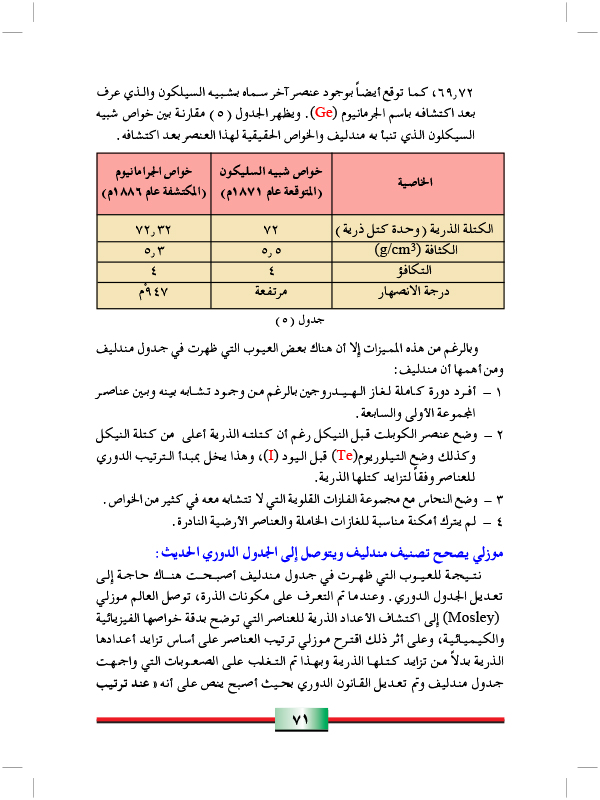 اكتشاف دورية الخواص الفيزيائية والكيميائية