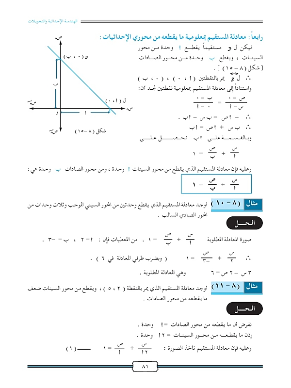 معادلة المستقيم