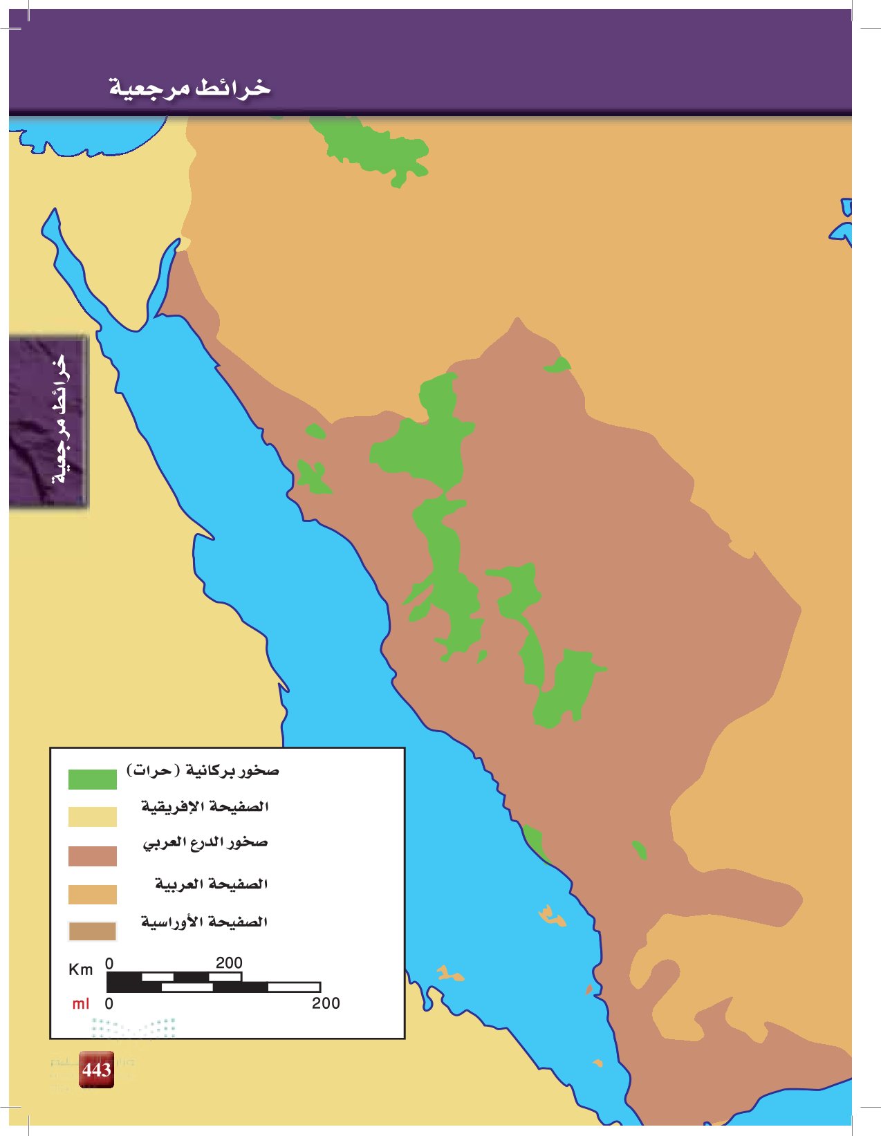 مرجعيات الطالب