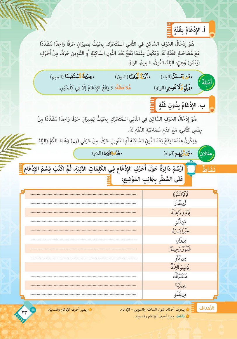الدرس الخامس: ورتل القرآن ترتيلا - أحكام النون الساكنة والتنوين - الإدغام
