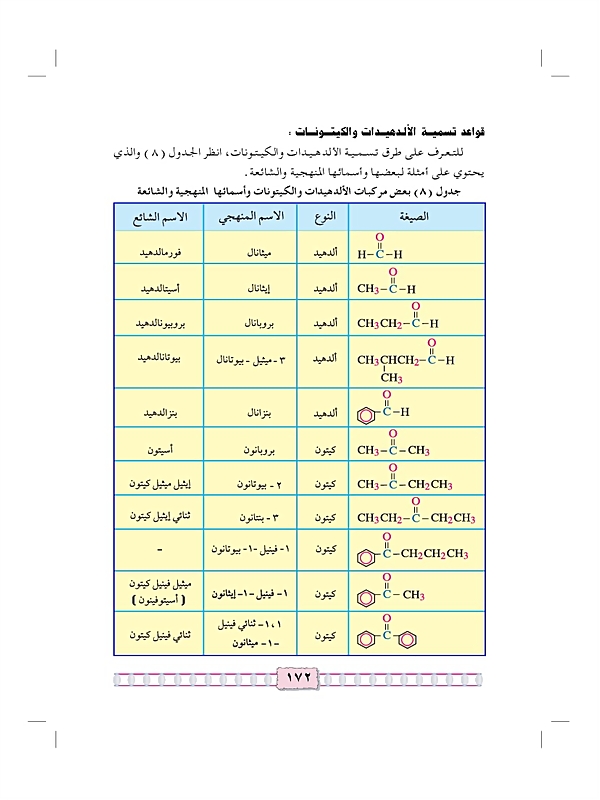 الألدهيدات والكيتونات