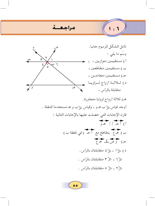 1:6 مراجعة