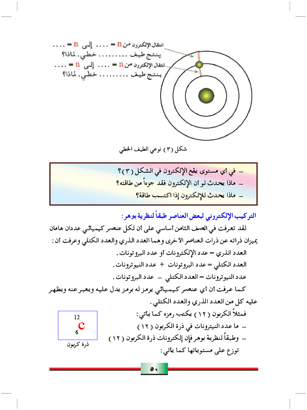 تركيب الذرة