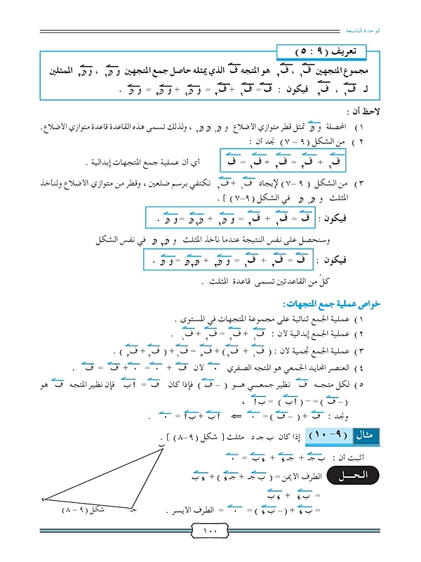 تمثيل العمليات على المتجهات هندسيا