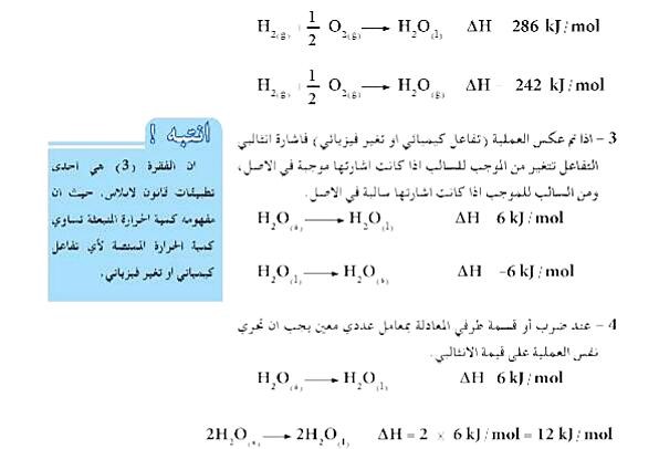 1-10المعادلة الكيميائية الحرارية