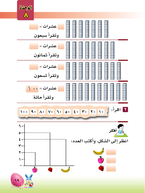 1-8 العشرات حتى 100