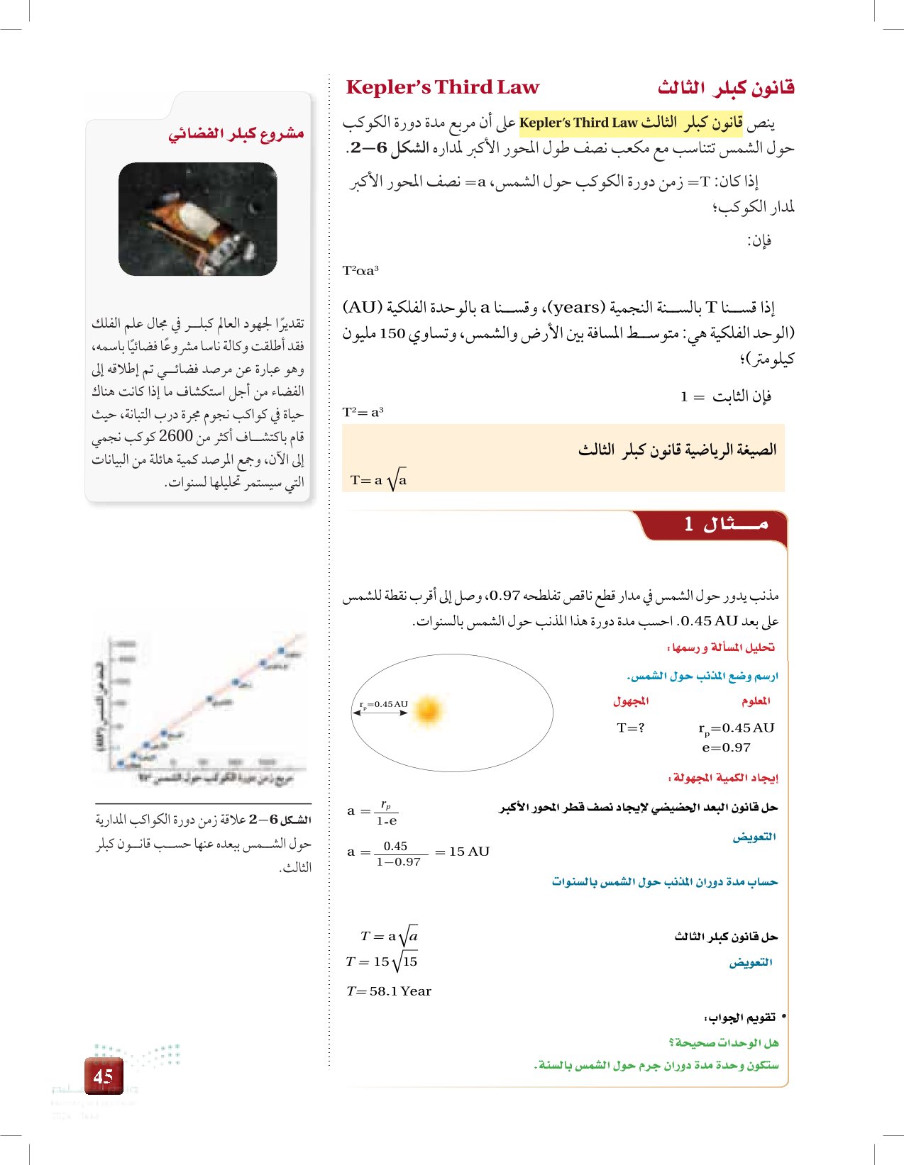 2-1: قانون الجاذبية وقوانين كبلر