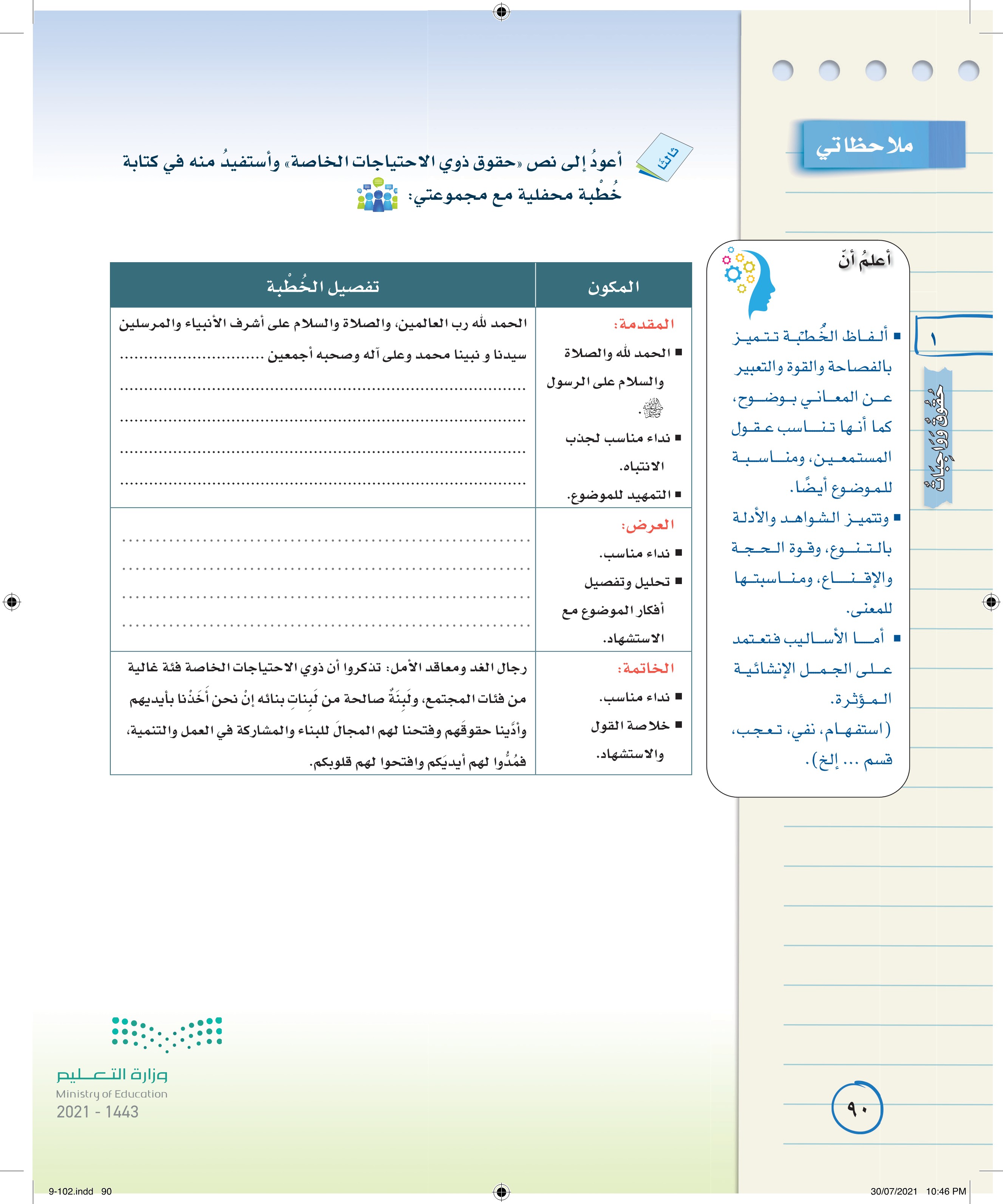 متوسط ثالث خطبة محفلية عناصر الفن