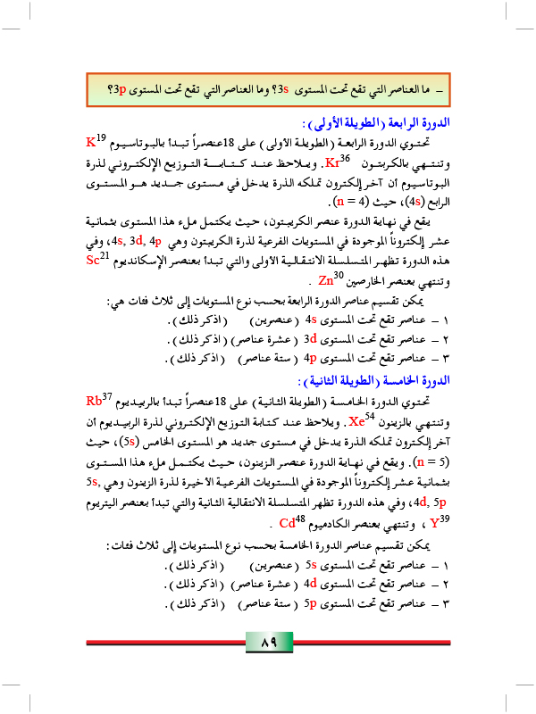 ترتيب العناصر في دورات الجدول الدوري