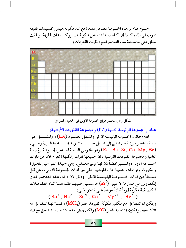 استخدامات الجدول الدوري الحديث