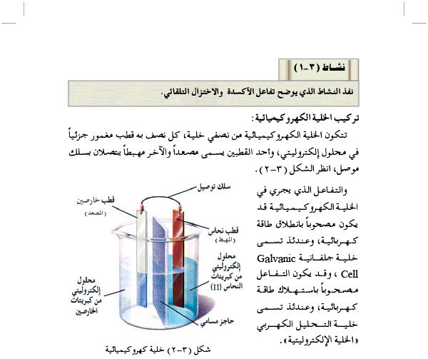 الخلايا الكهروكيميائية