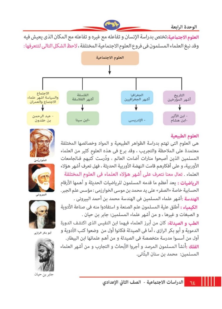 الدرس الثالث: روائع الحضارة الإسلامية في العلوم والآداب