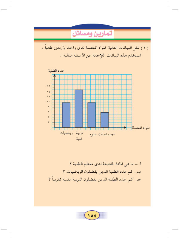 4:8 عرض البيانات بالأعمدة