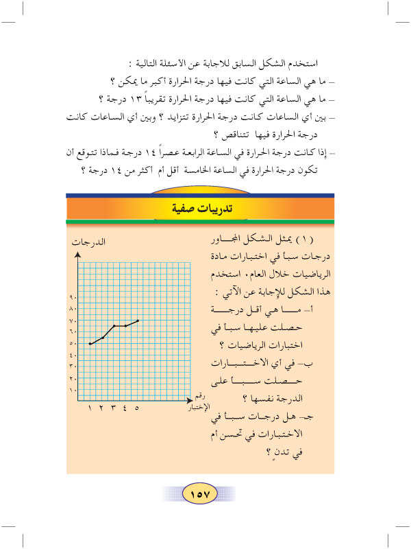 5:8 عرض البيانات بالخطوط