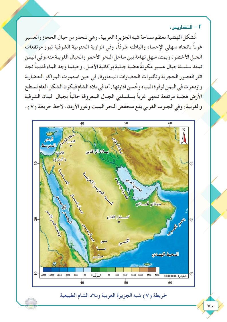 أهم المراكز الحضارية في شبه الجزيرة العربية وبلاد الشام