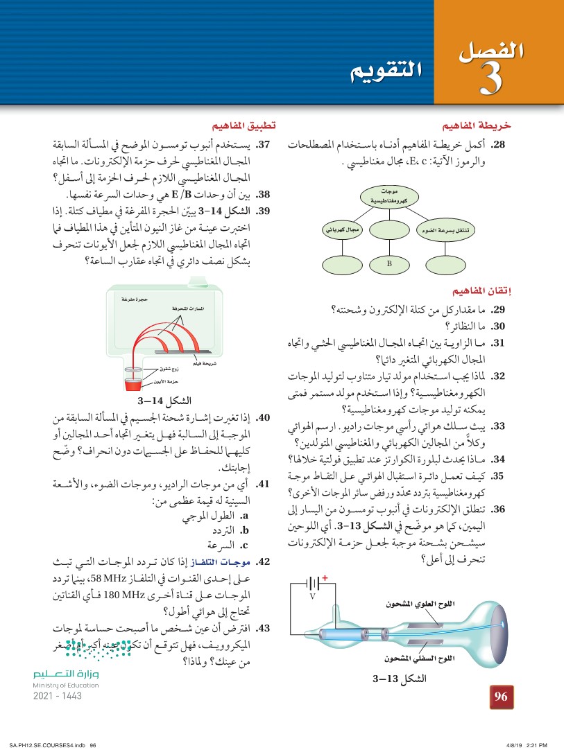 المجالات الكهربائية والمغناطيسية في الفضاء فيزياء 4 ثالث ثانوي المنهج السعودي 1712