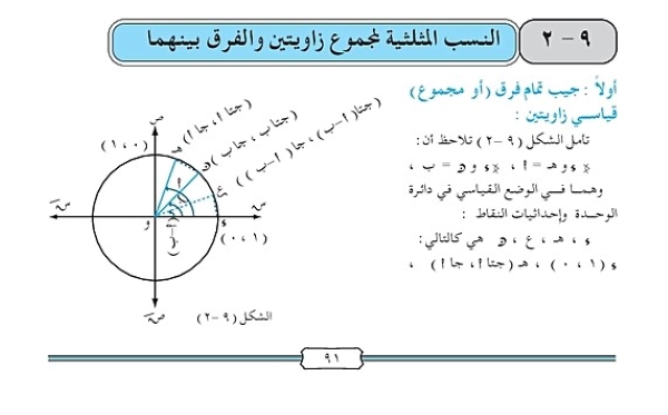 النسب المثلثية لمجموع زاويتين والفرق بينهما