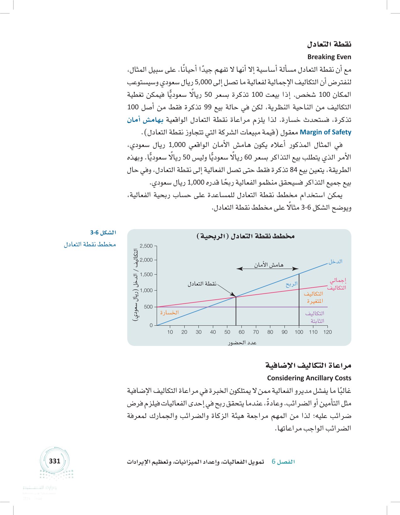 2.6 إعداد الميزانيات