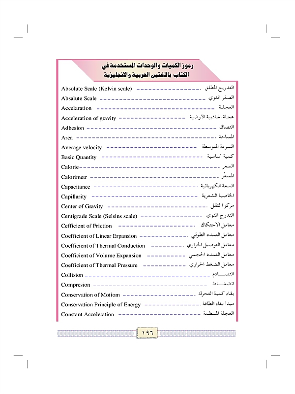 رموز الكميات والوحدات المستخدمة في الكتاب باللغتين العربية والانجليزية