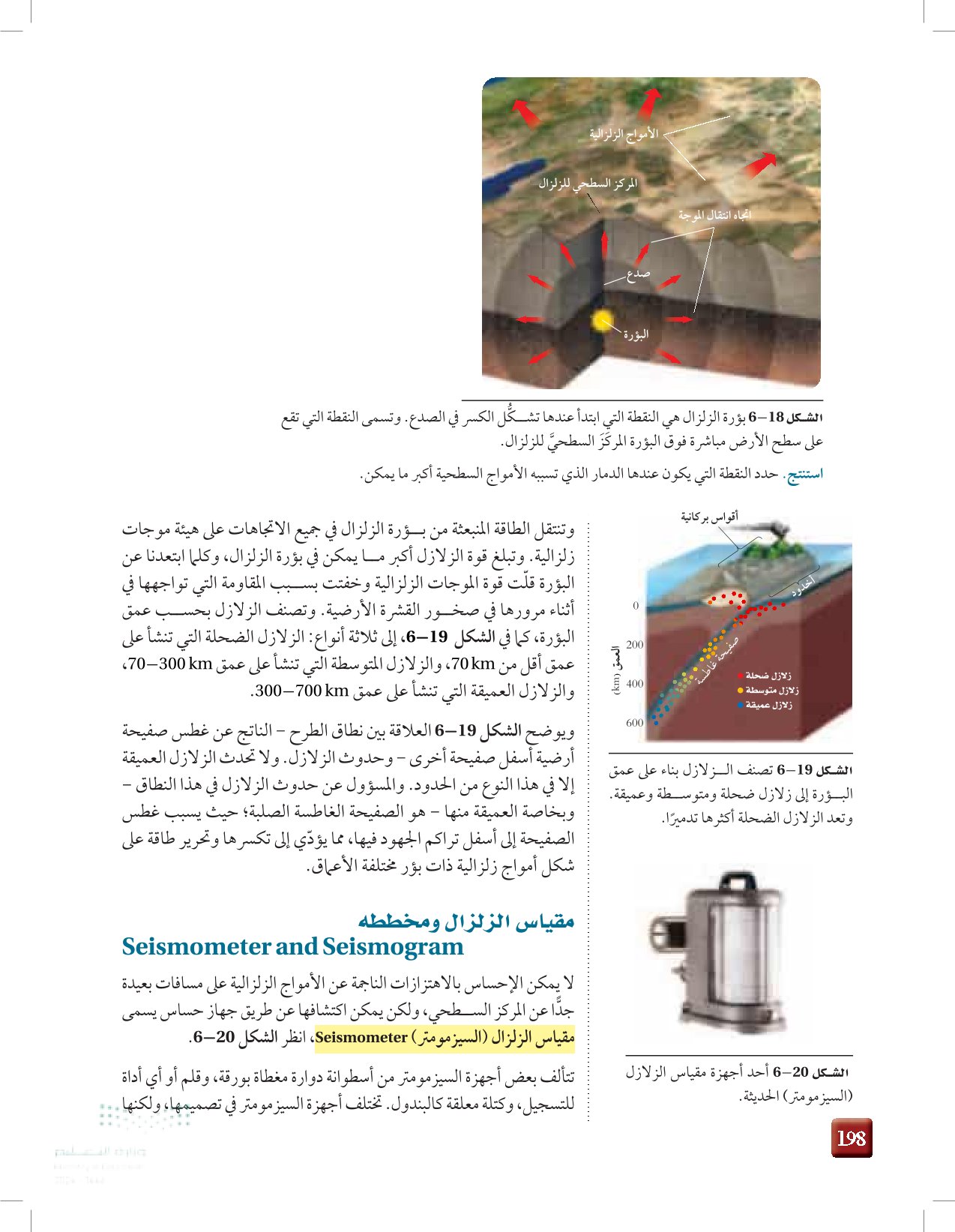 6-3: الأمواج الزلزلية وبنية الأرض