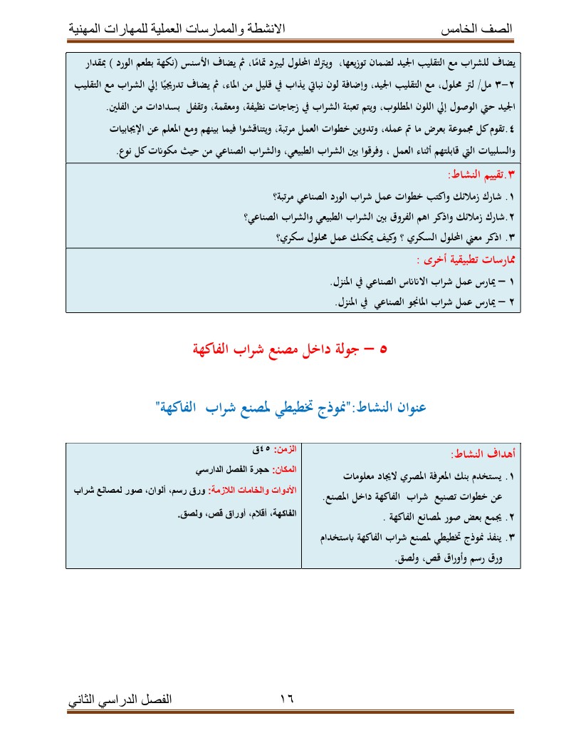 الشراب الطبيعي والصناعي