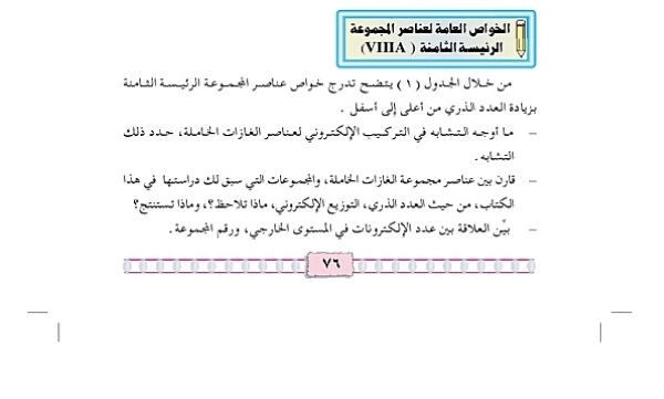 الخواص العامة لعناصر المجموعة الرئيسية الثامنة