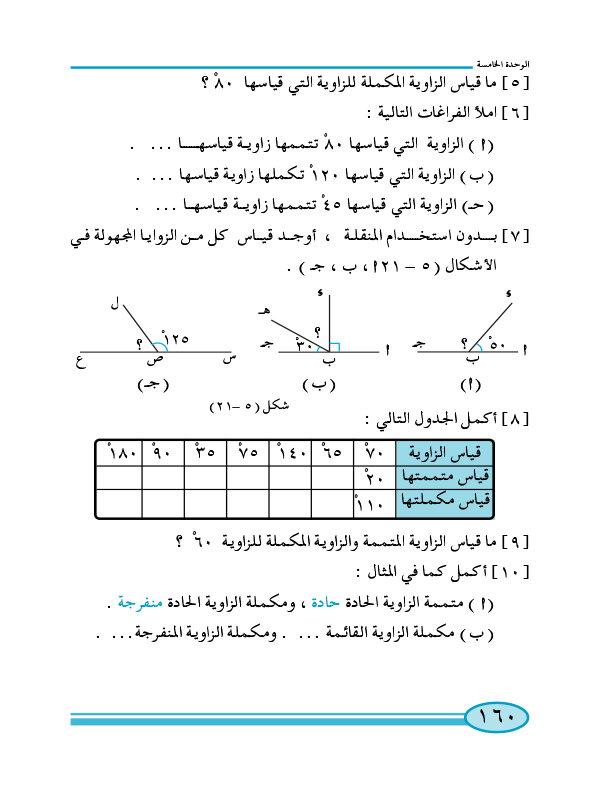 2-5 العلاقات بين الزوايا