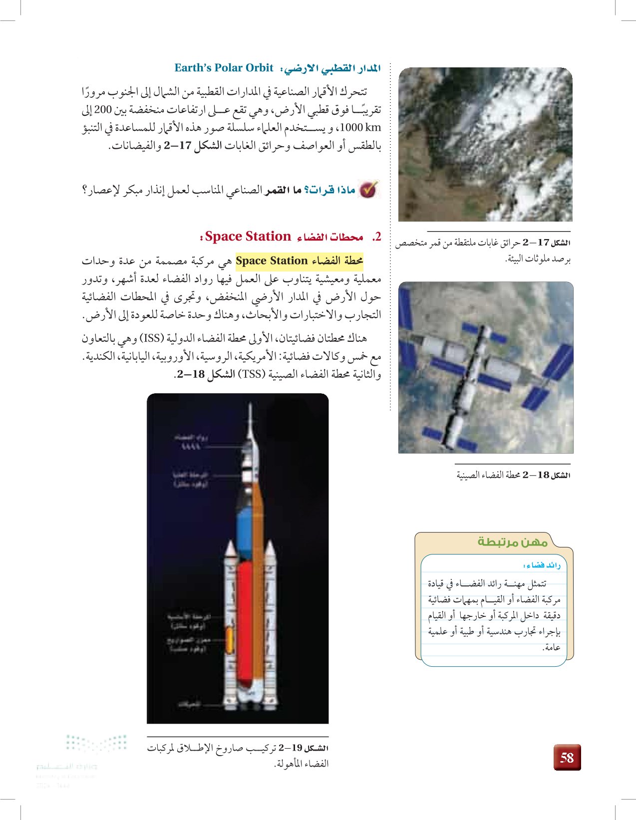 2-2: التقنية الفضائية