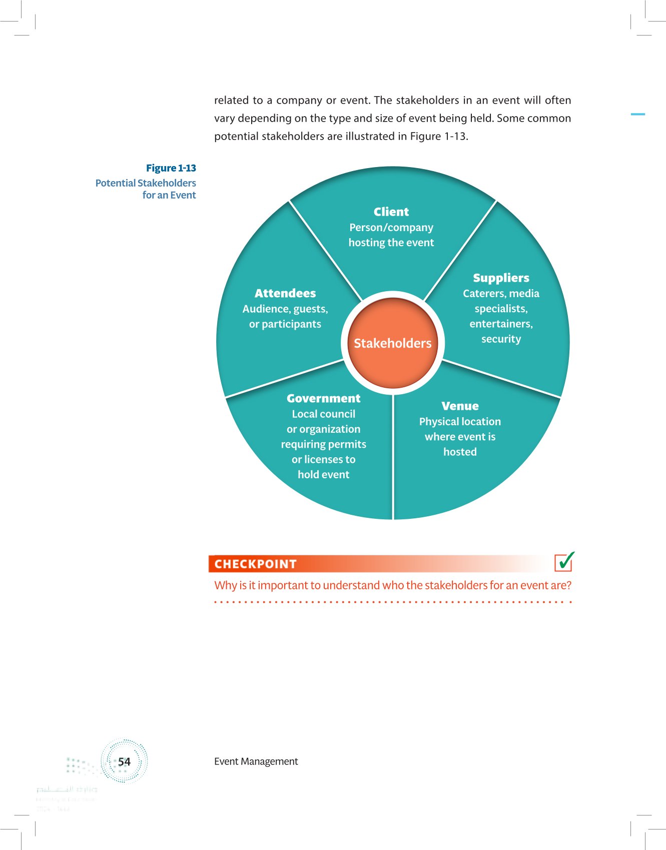 1.4 How Event Management Links to Other Business Functions