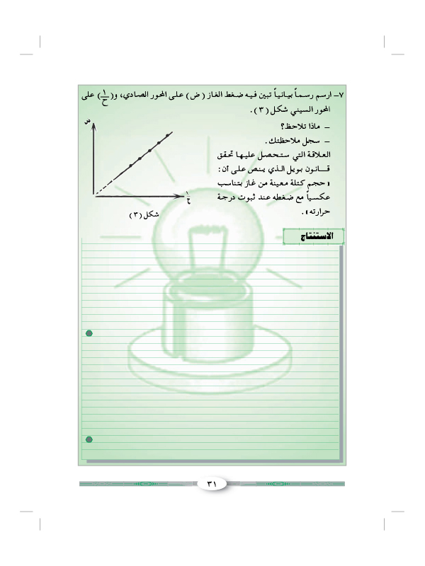 التجربة العاشرة: تحقيق قانون بويل عملياً