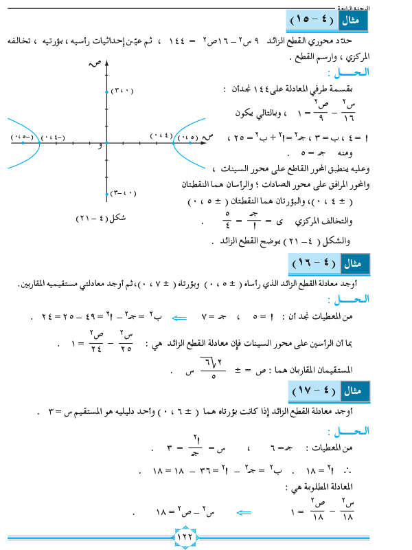 4-4 القطع الزائد