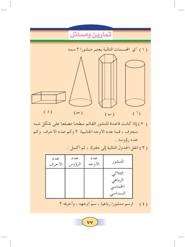 6:6 المنشور القائم