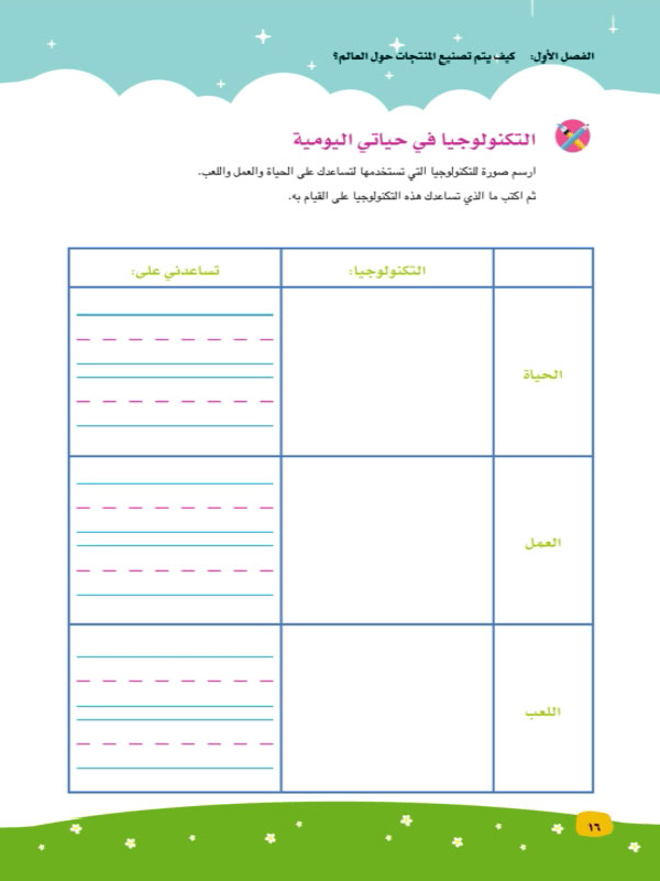 كيف يتم تصنيع المنتجات حول العالم؟