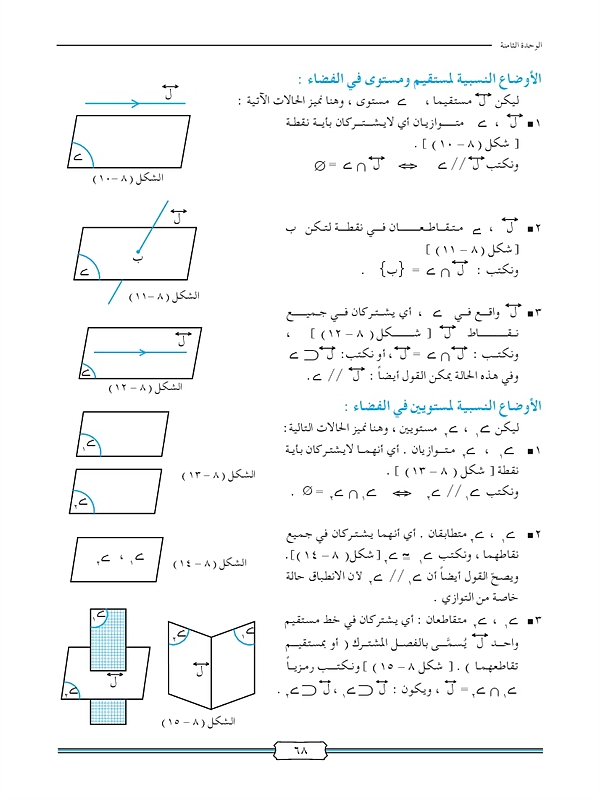 المستوى والفضاء