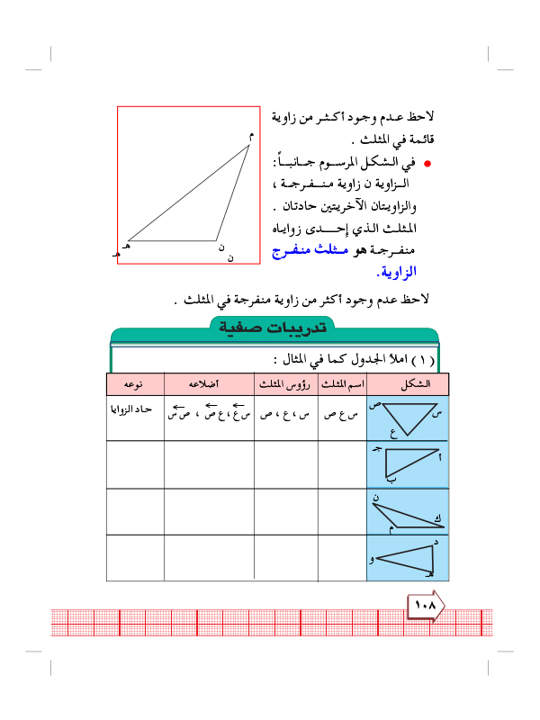 7:6 المثلث وانواعة