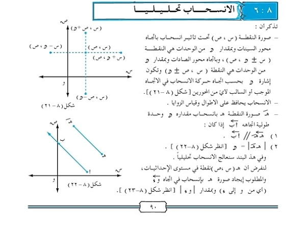 الأنسحاب تحليليا