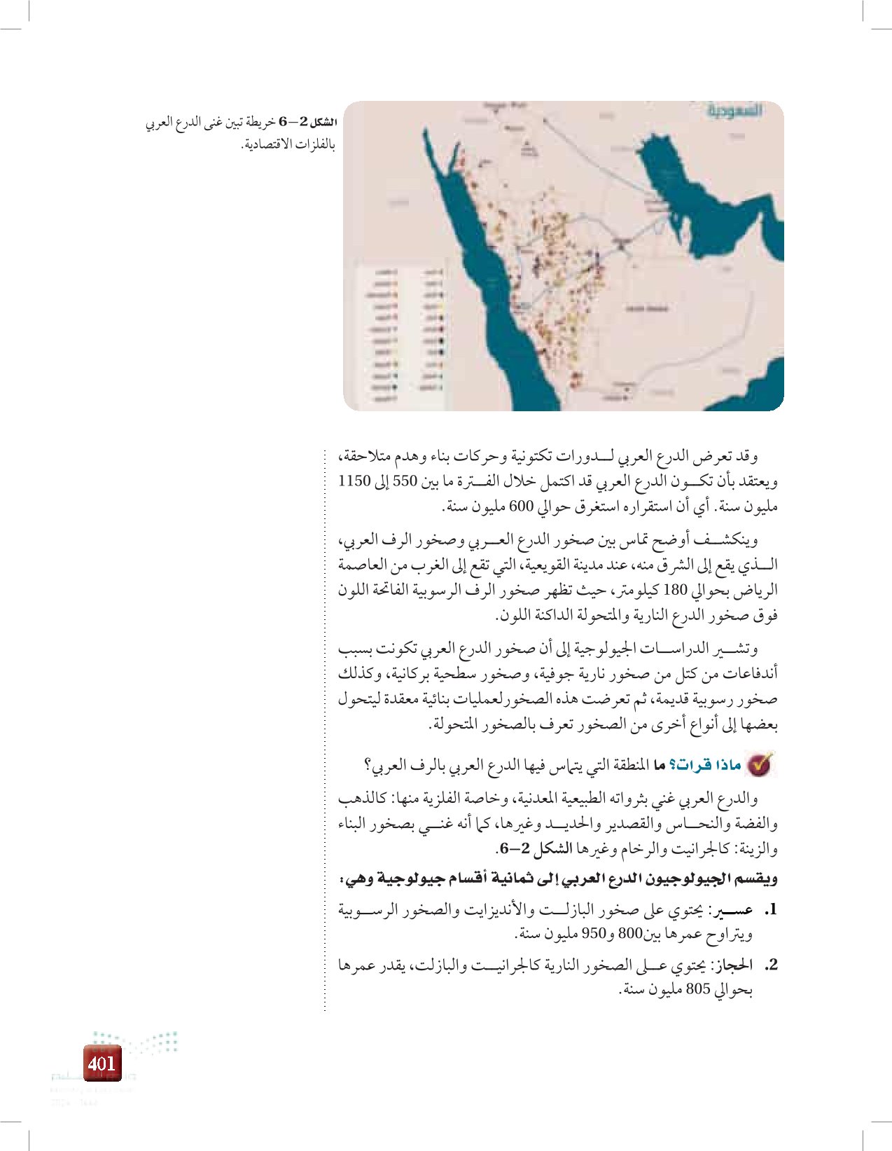 6-1: صخور المملكة العربية السعودية