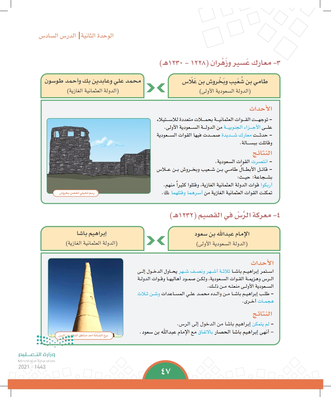 الدرس السادس: معارك الدفاع عن الدولة السعودية الأولى