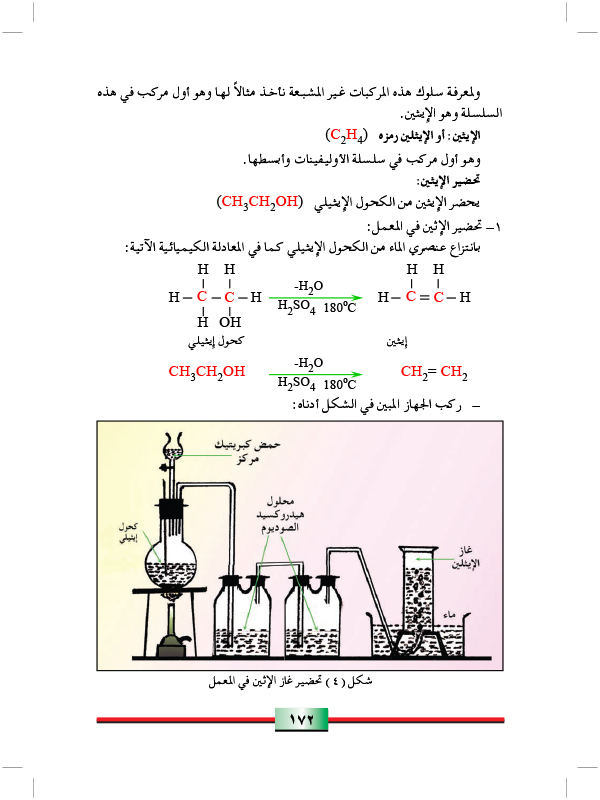 الكينات